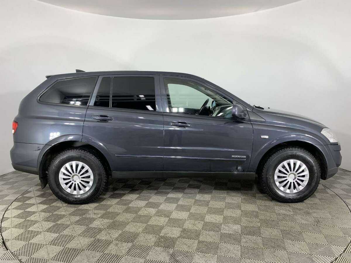 SsangYong Kyron